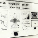 Swiss Benevolent Society, 1870–1959